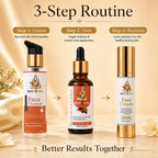 BRIGHTNING GLOW KIT