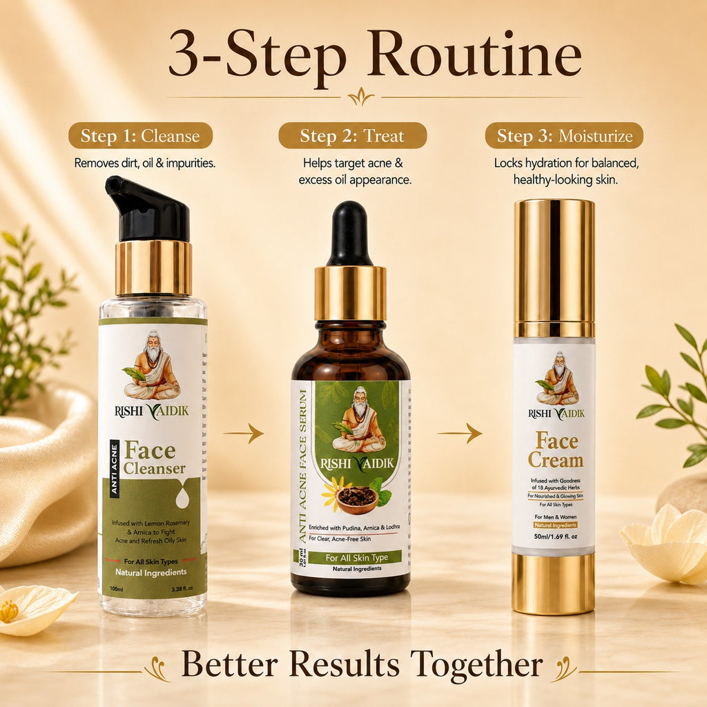 ANTI ACNE KIT